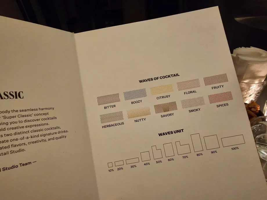 Dry Wave Cocktail Studio - menu