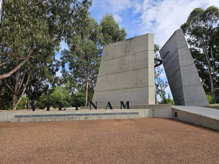 Anzac-parade