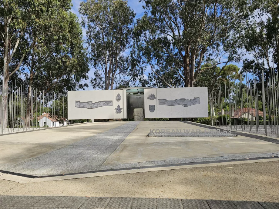 Anzac-parade