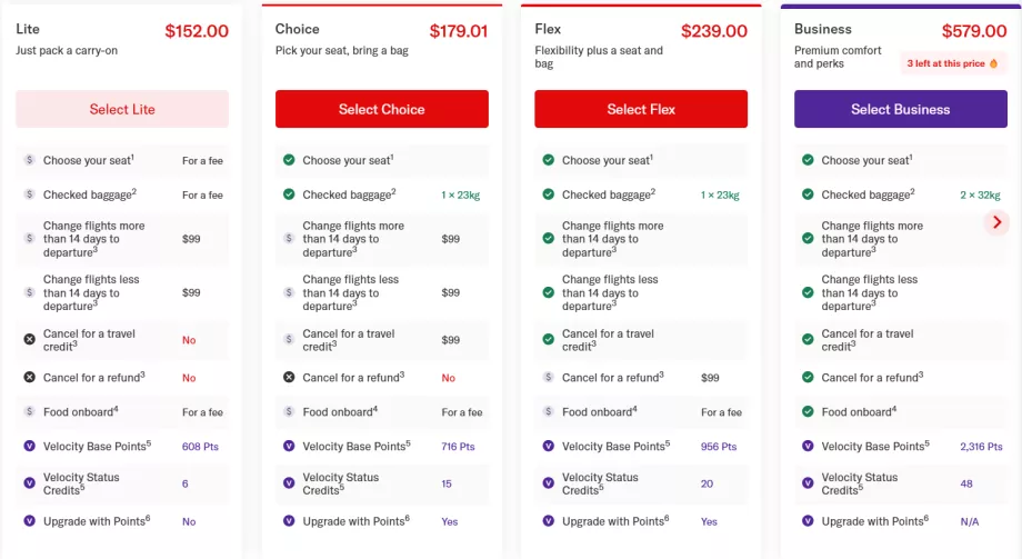 Virgin Australia-priser