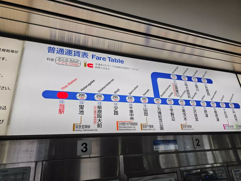 Prisliste for Osaka-monorail