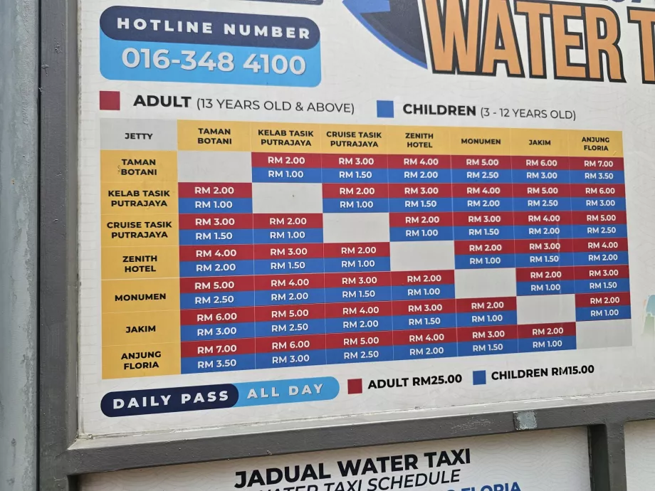 Prisliste for vandtaxi