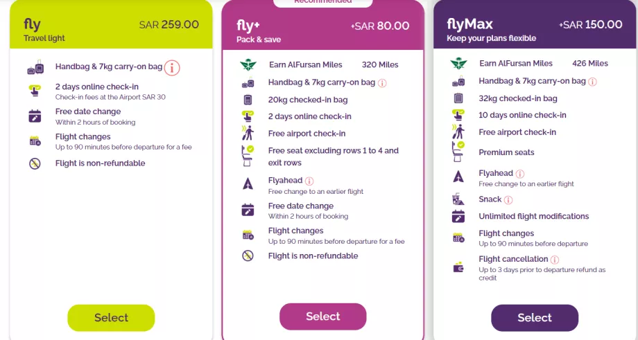 Tarifklasser flyadeal