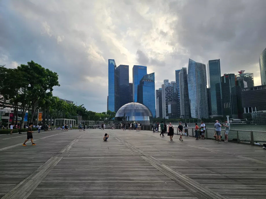 Promenade gennem MBS