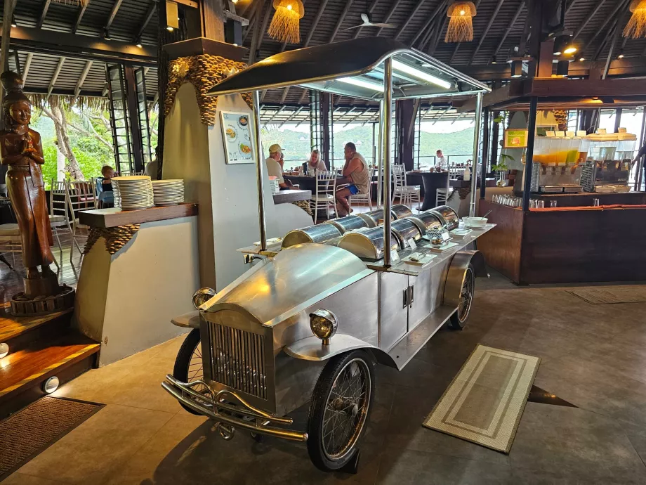 Morgenmad: tilbud om varm mad