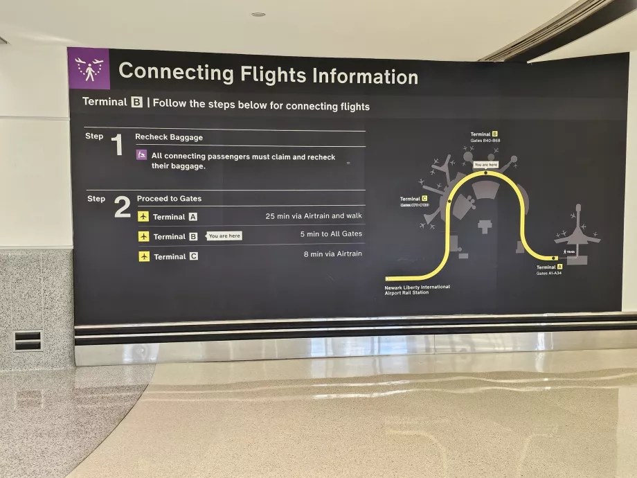 Information om tilslutningsfly