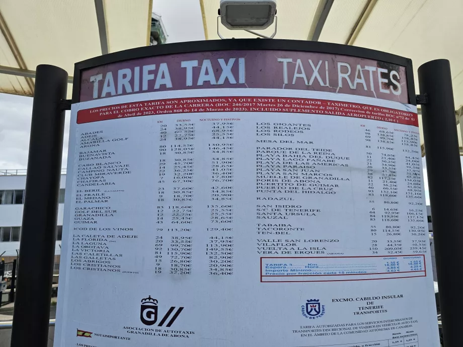 Priser på taxaer