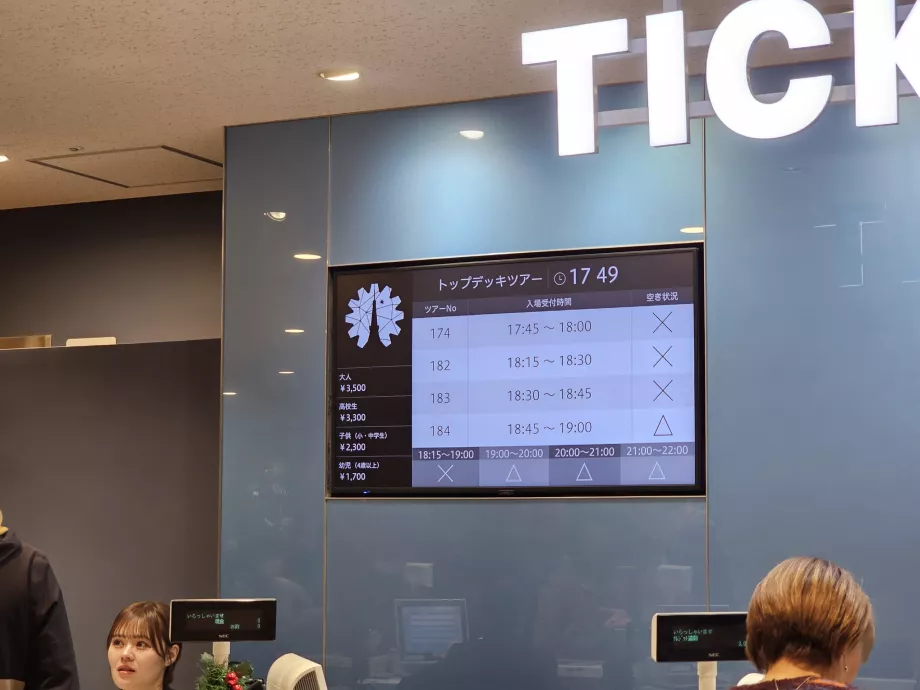 Information om antallet af gratis billetter til øverste etage