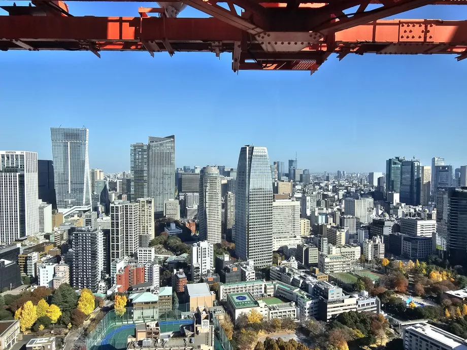 Udsigt fra øverste etage