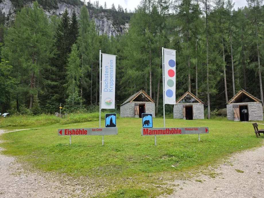 En guide til begge huler