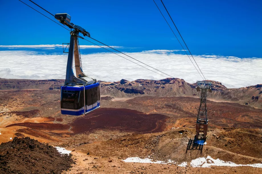 Tenerife-svævebanen