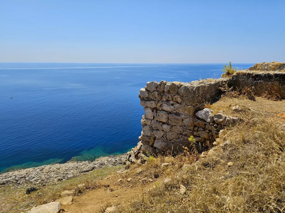 Feraklos Slot