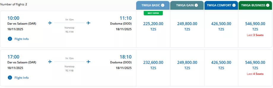 Air Tanzanias prisklasser