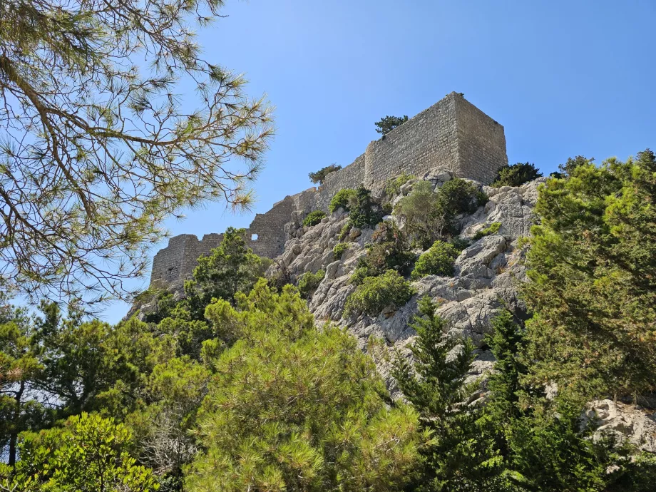 Monolithos Slot