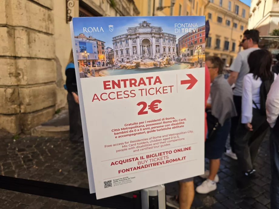 Billetpris for Trevi-fontænen
