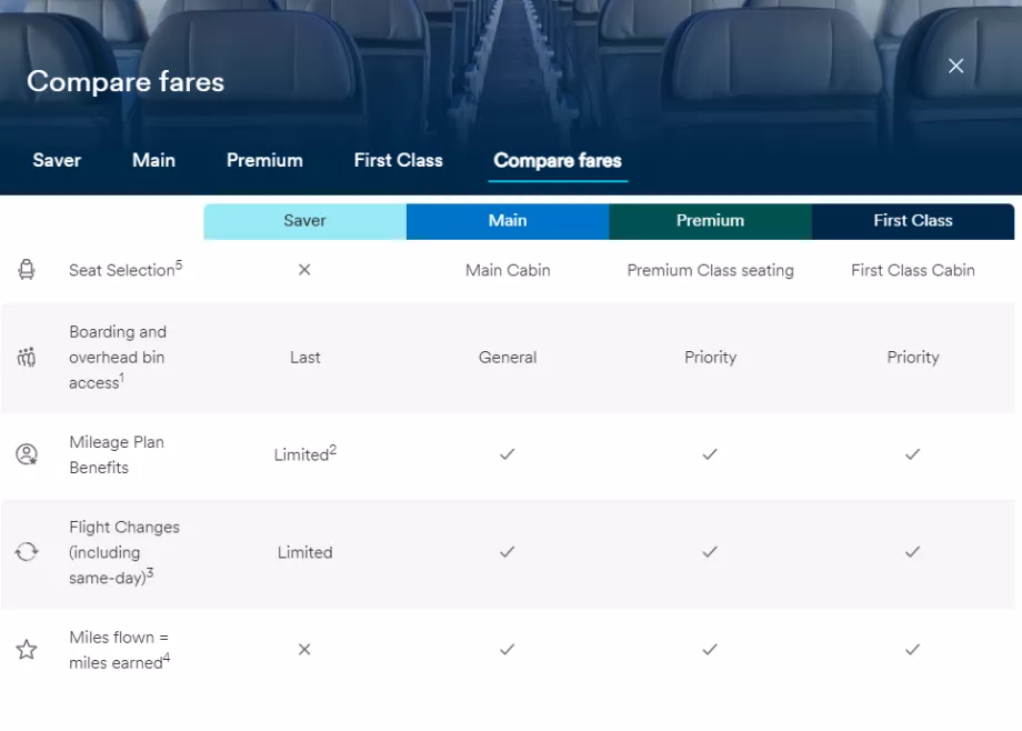 Alaska Airlines, eksempler på prisklasser