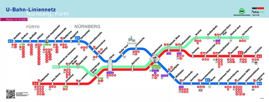 Kort over metroen i Nürnberg
