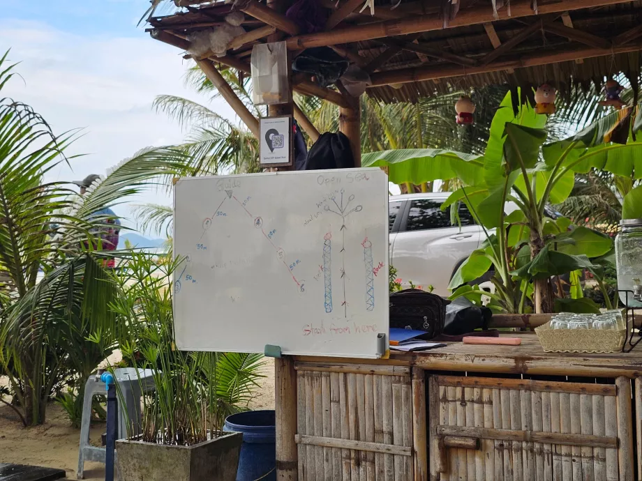 Briefing før rejsen